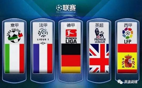 員問題